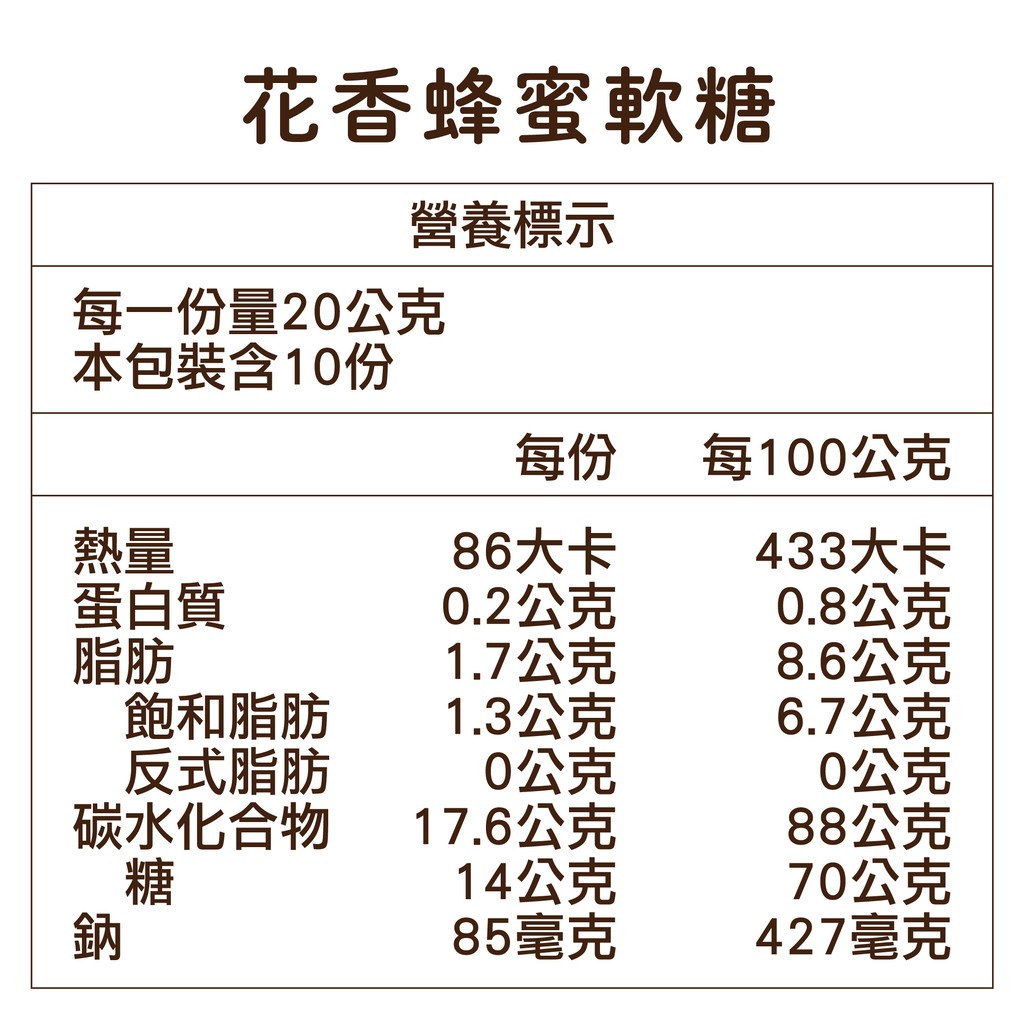 [蜜蜂故事館] 花香蜂蜜軟糖, , large