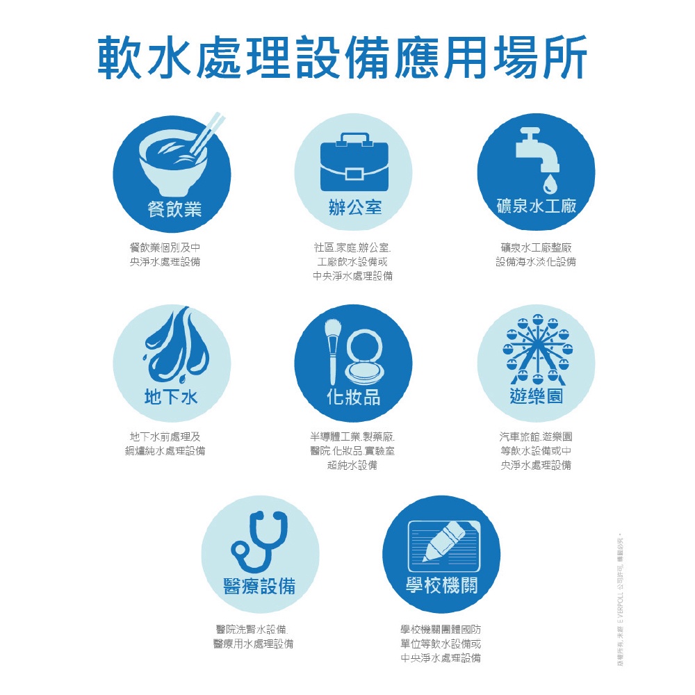 【麗水生活】EVERPOLL愛科濾淨 WS-1200 智慧型軟水機-全屋經濟型 除垢 軟水系統, , large