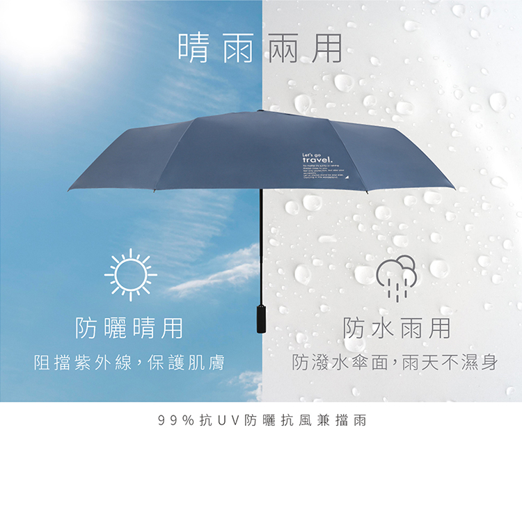 大傘面全遮光黑膠布自動摺疊傘-27吋-叢林綠-1支, , large