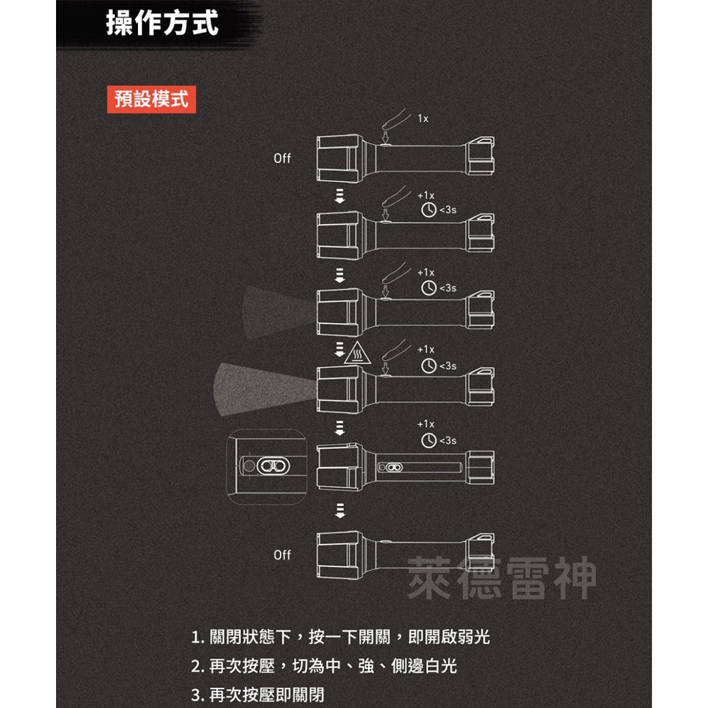 【德國Ledlenser】P7R Work 充電式伸縮調焦手電筒, , large