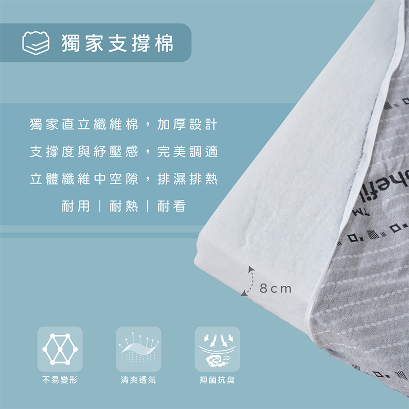 Graphene mattress, , large