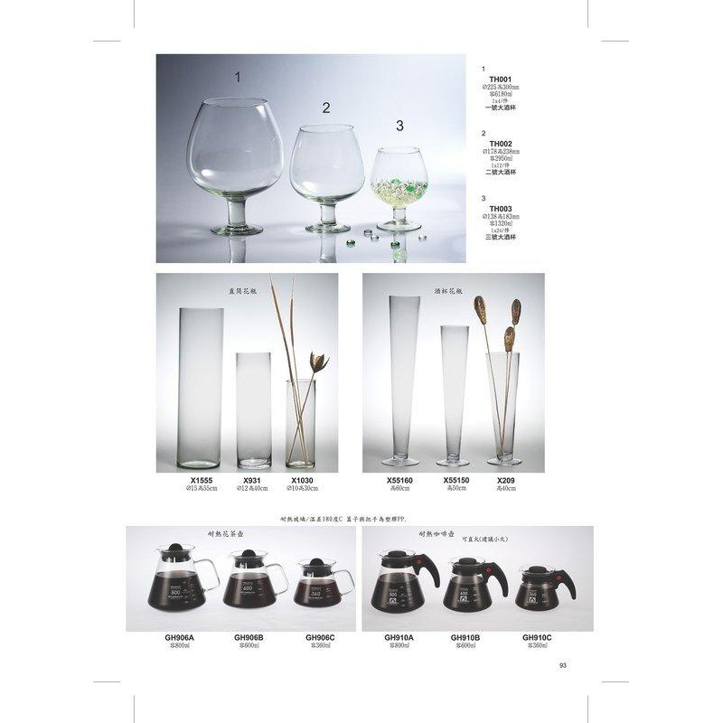 超大酒杯 魚缸酒杯 ★一 二 三號大酒杯 /大酒瓶 (1入)Drink eat 金益合玻璃器皿, , large