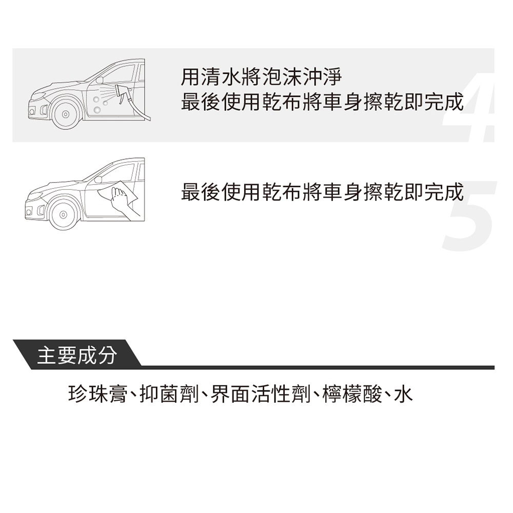 【CAR WAY】黑珍珠洗車打腊增艷劑+送洗車海綿(黑珍珠 洗車 打蠟), , large