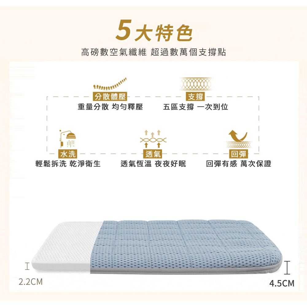 【日本旭川】伊正廣告款 AIRFit氧活力快速傳導石墨烯4.5cm空氣床墊 舒適支撐 可水洗 6D透氣循環, , large