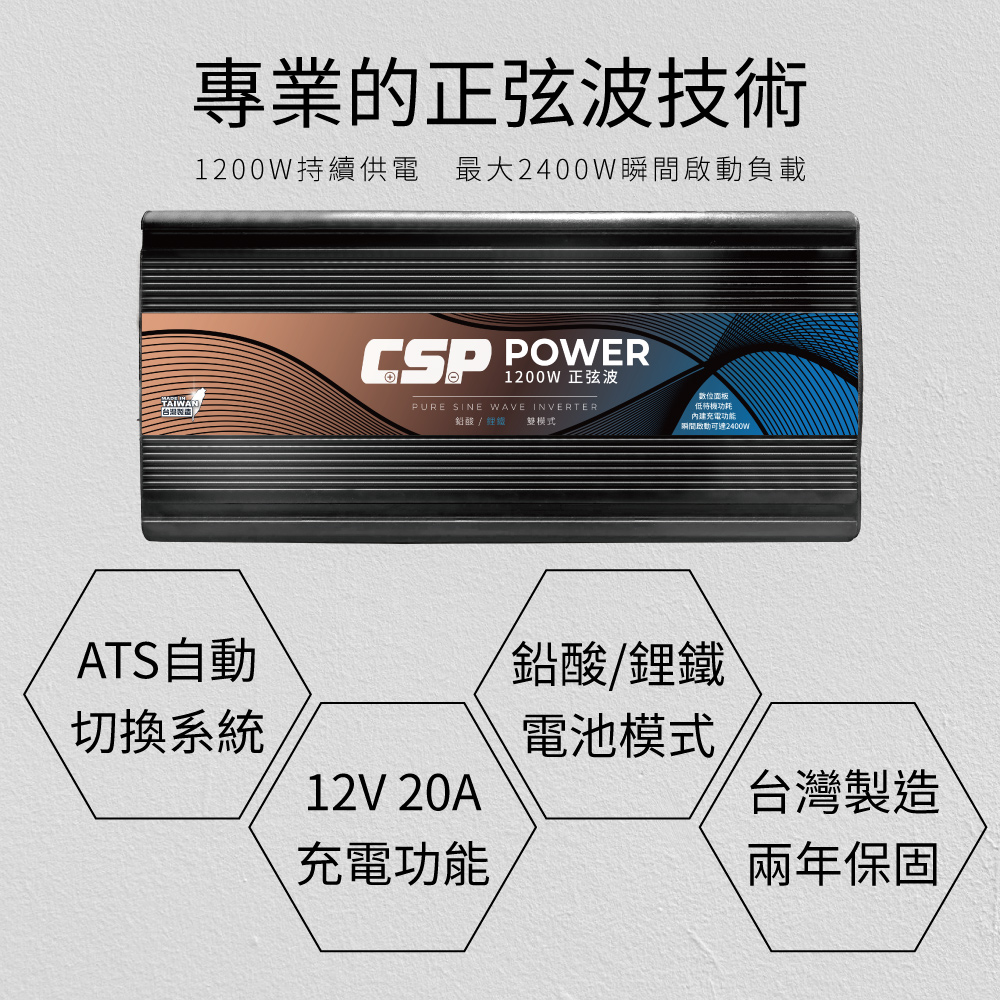 【CSP】ES-1200 1200W電源轉換器+ UXC100S-100A-儲能機 inverter→送安德森轉接頭 家用儲能 停電 備用電源 颱風, , large