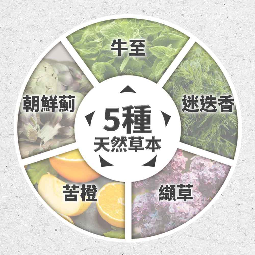 【寵愛生活本舖】西班牙進口-自然嗑-Dibaq迪貝可大型犬糧15kg 迪貝可, , large