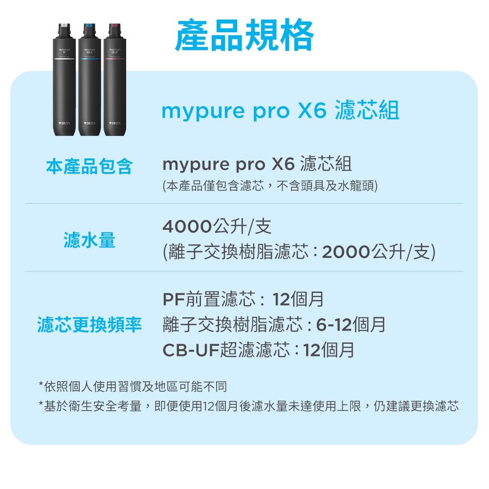 【麗水生活】德國BRITA 碧然德 mypure pro X6 濾心組0.1微米中空絲膜 PF+ION-X+CB-UF, , large
