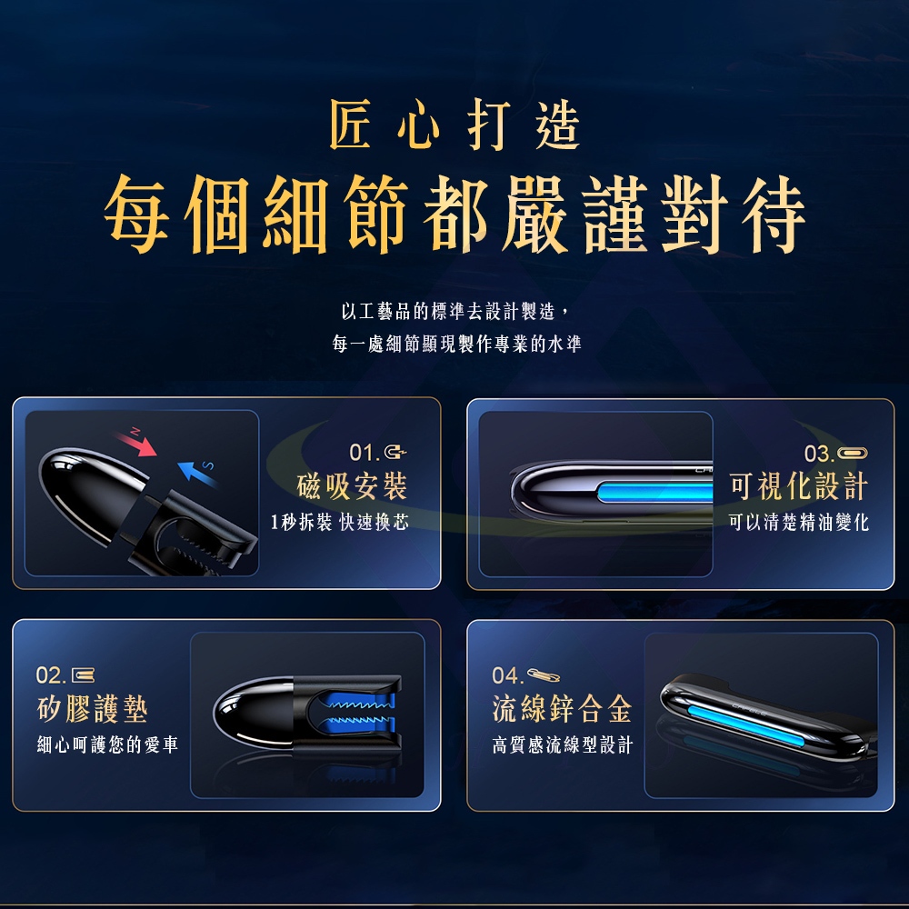 Hidden Car Air Freshener / Main Unit + Grand Hyatt Colorful, Westin, Shangri-La (1 Each) / Set / 2 Sets, , large