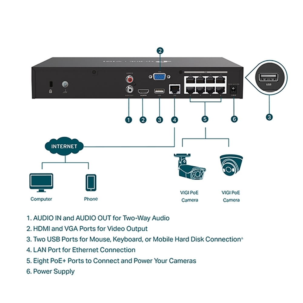 TP-LINK昌運監視器組合 VIGI NVR1008H-8MP 8路主機+VIGI C230 3MP半球網路攝影機*2, , large