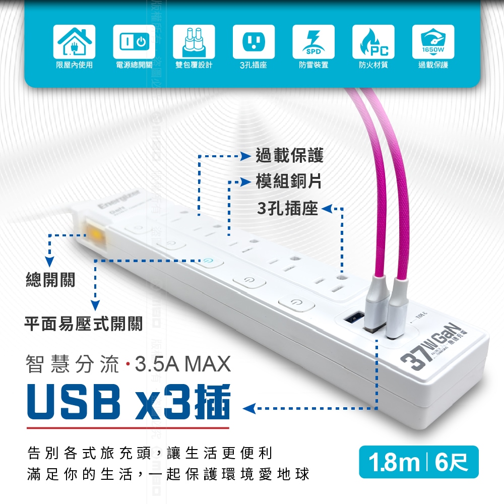 Energizer 勁量 氮化鎵Gan 37W 6開3孔5座 USB延長線 1.8米(2USB 1TYPEC 新安規 台灣製), , large