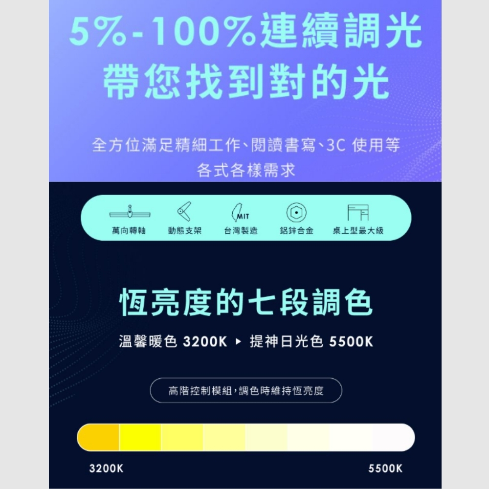 【 愛迪生 】Extra 可調光調色 LED 雙臂閱讀燈 檯燈 夾燈 落地燈 / 桌夾立桿底座款, , large