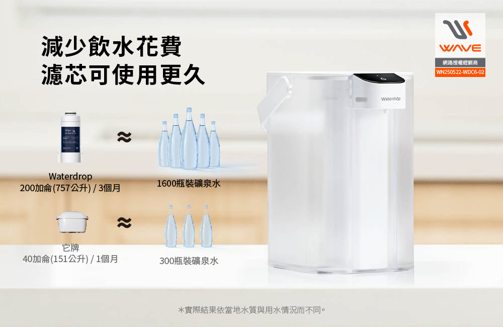 【Waterdrop】ED01 Electric電動濾水壺濾芯 EDF(3入組), , large