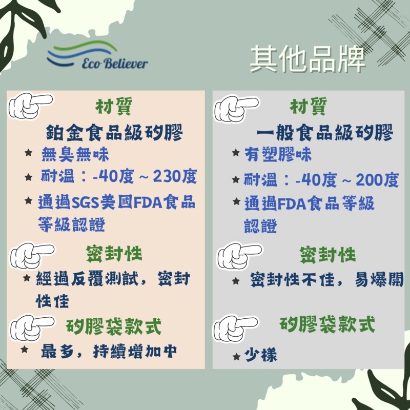 [JC ECO BELIEVER] 超密封系列保鮮袋 矽膠食物袋 食物袋 矽膠袋 矽膠密封保鮮袋 保鮮袋 舒肥袋 夾鏈袋 密封袋  Eco Believer, , large