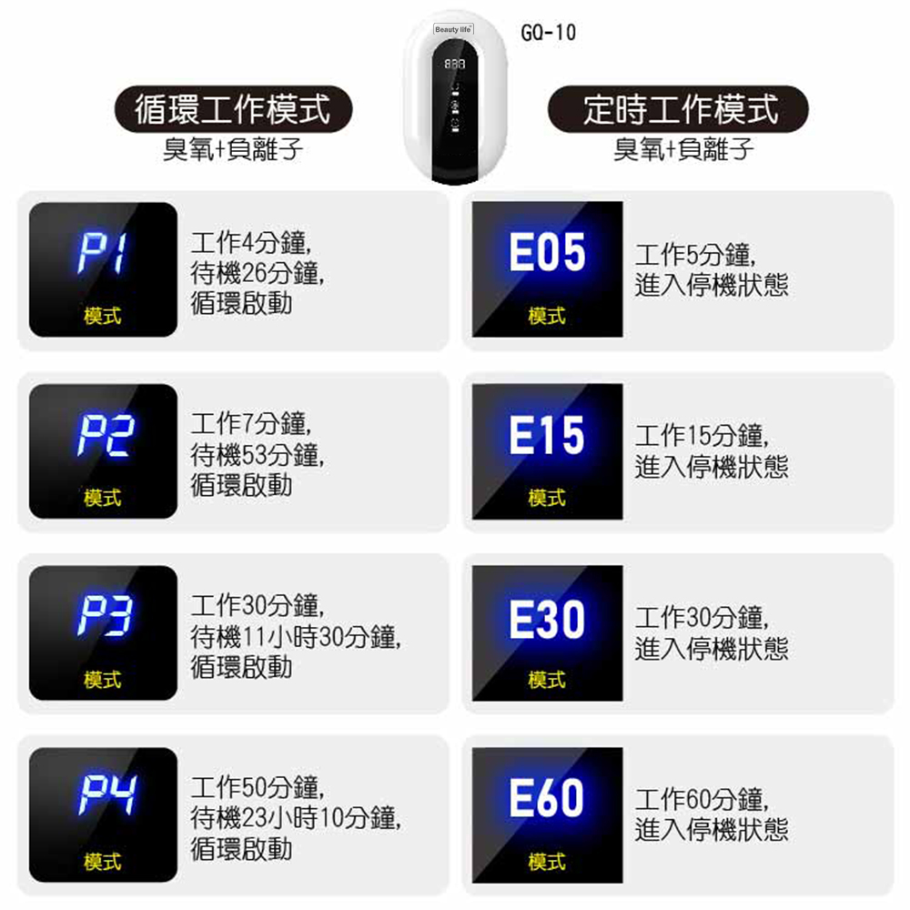 [寰諦]壁掛空氣淨化機/GQ-10, , large
