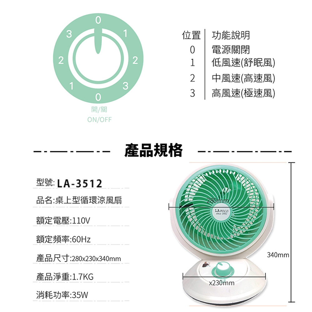LAPOLO 藍普諾 9吋 靜音涼風循環扇 電風扇 LA-3512, , large