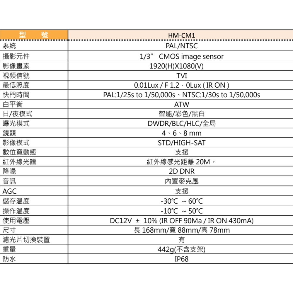 昌運監視器 環名 HM-CM1 200萬 2MP 日夜兩用 紅外線全彩同軸音頻戶外管型攝影機, , large