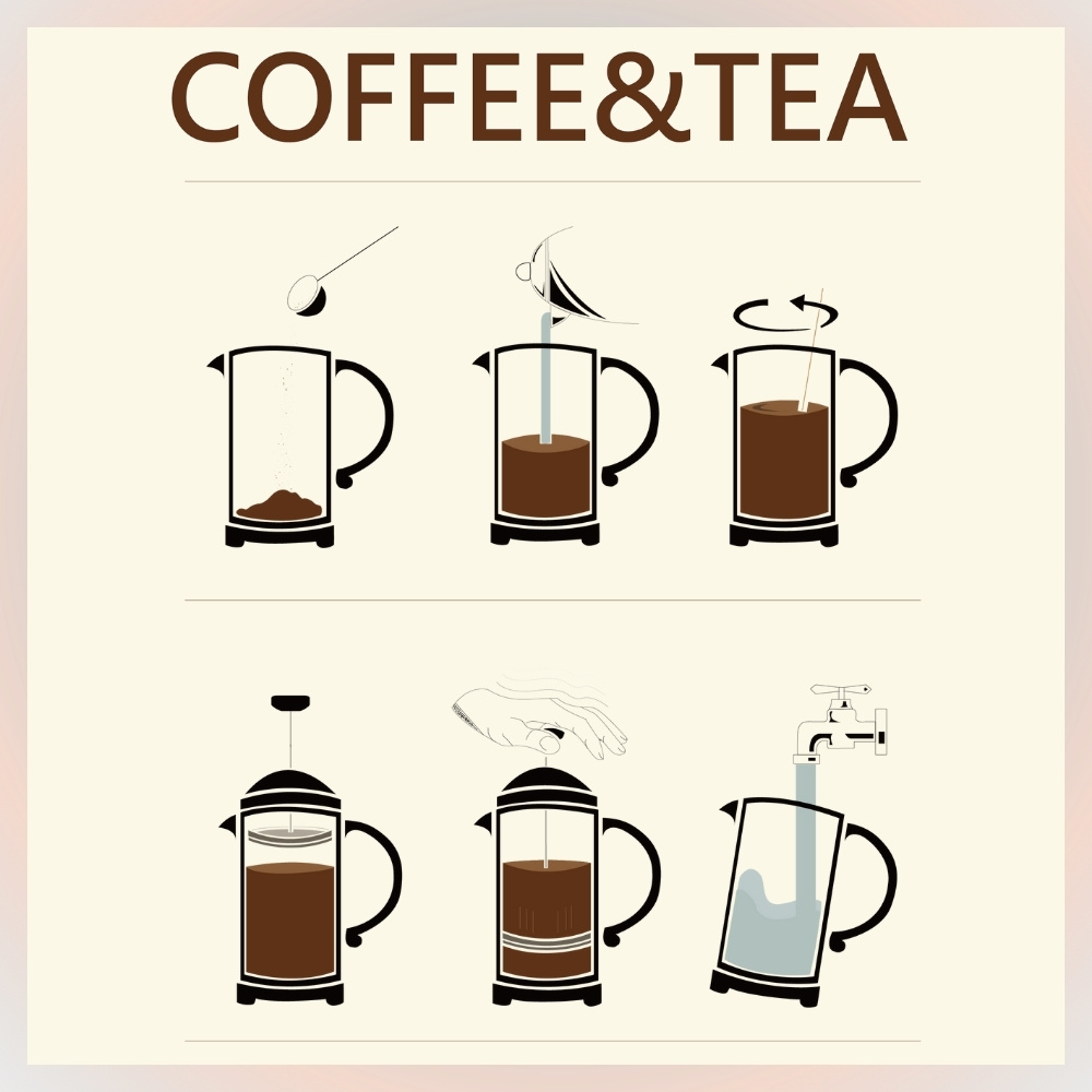 【GlassKing】GK-847《 1000ml 》玻璃濾壓壺 法式濾壓壺 玻璃咖啡壺 耐熱玻璃壺 玻璃泡茶壺 沖茶器 下壓壺 奶泡器, , large