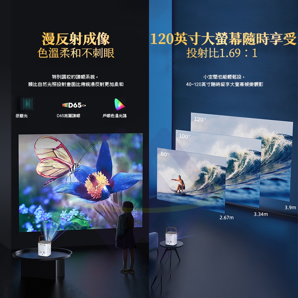 【禾統】H1智慧型全自動對焦投影機/H1/白色/可手提/R65325 (1080P 內建Netflix App 無線投影), , large