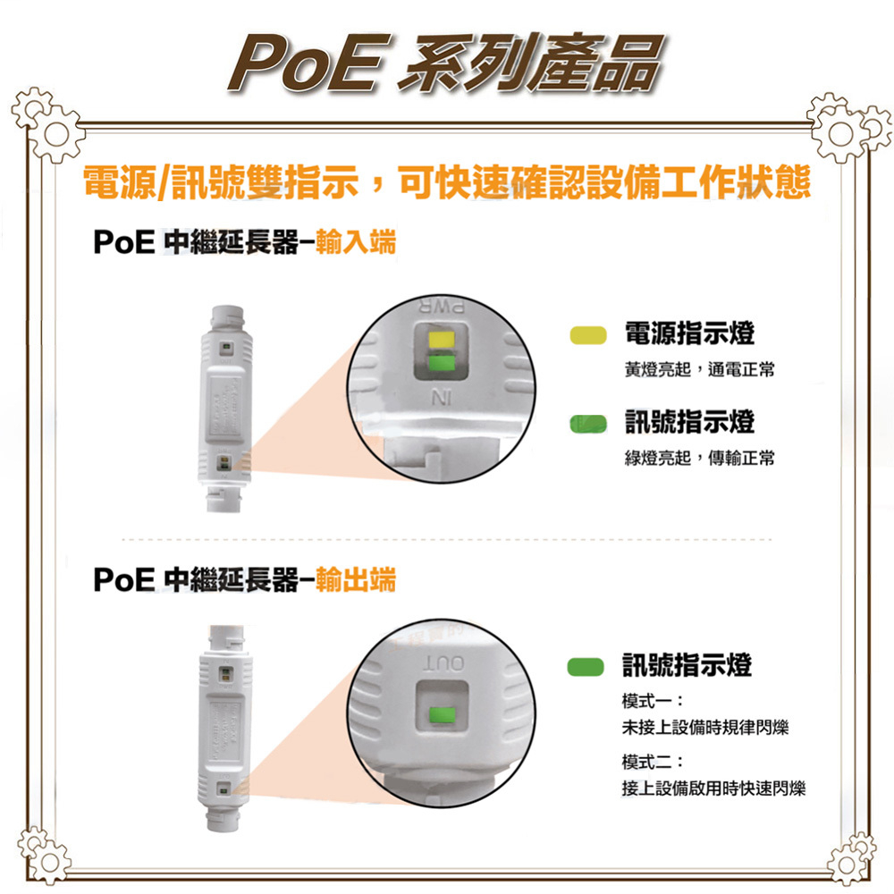 昌運監視器 POE-101BW 一進一出 戶外防水型 PoE 中繼延長器(百兆款) 防水防雷 傳輸距離100M, , large