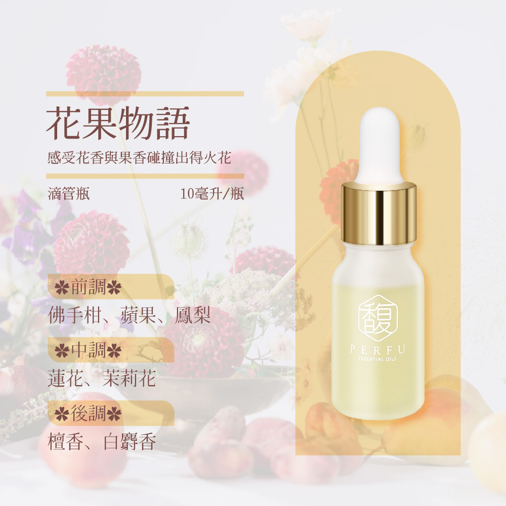 Candle/Perfume, , large