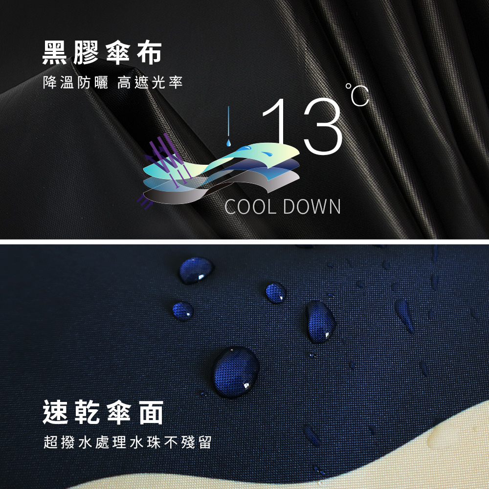 [雙龍]繽紛歐蕾真碳纖極輕三折傘 防曬陽傘雨傘B8034A 藍蘇打歐蕾, , large