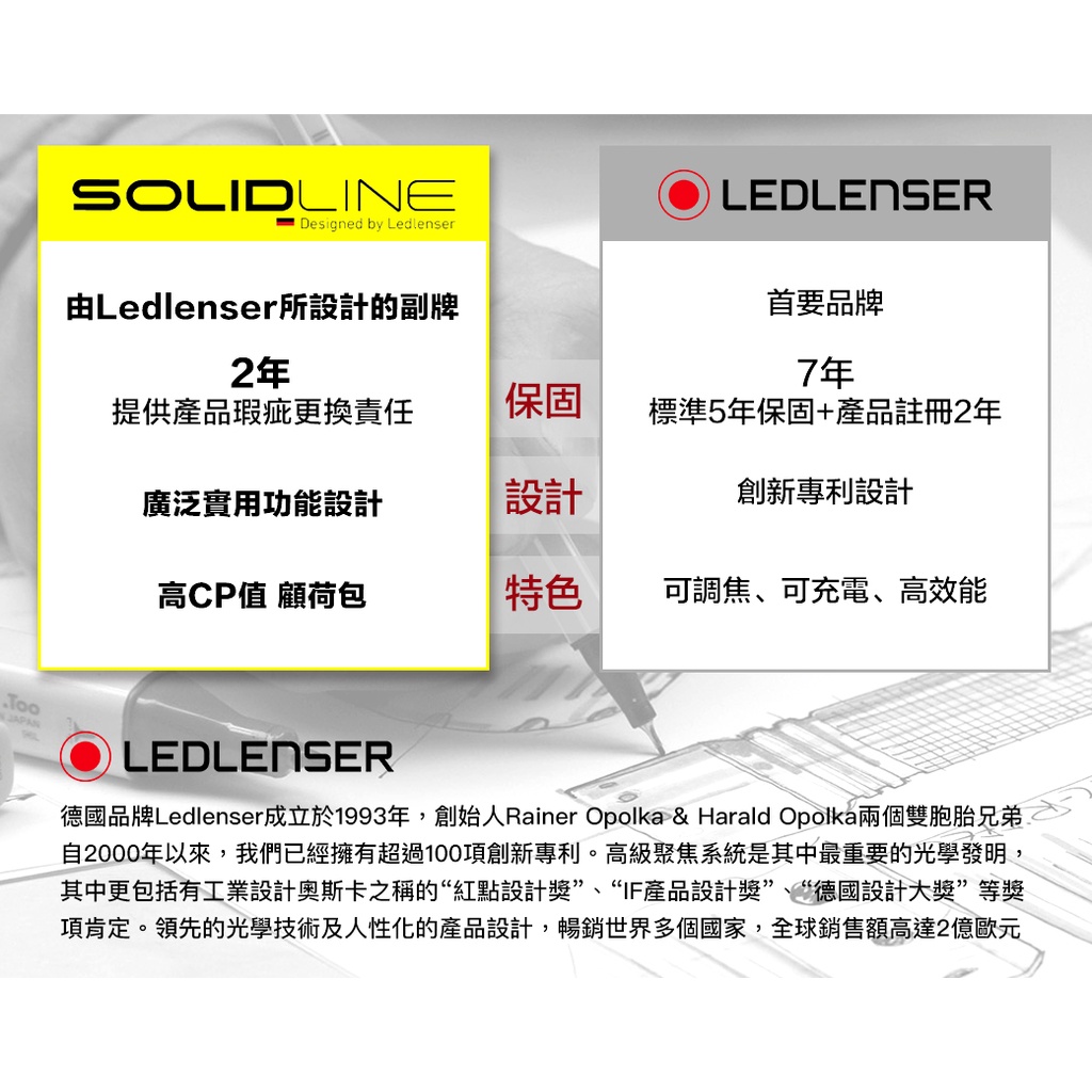 【德國Ledlenser】副品牌 SOLIDLINE ST5 航空鋁合金手電筒, , large
