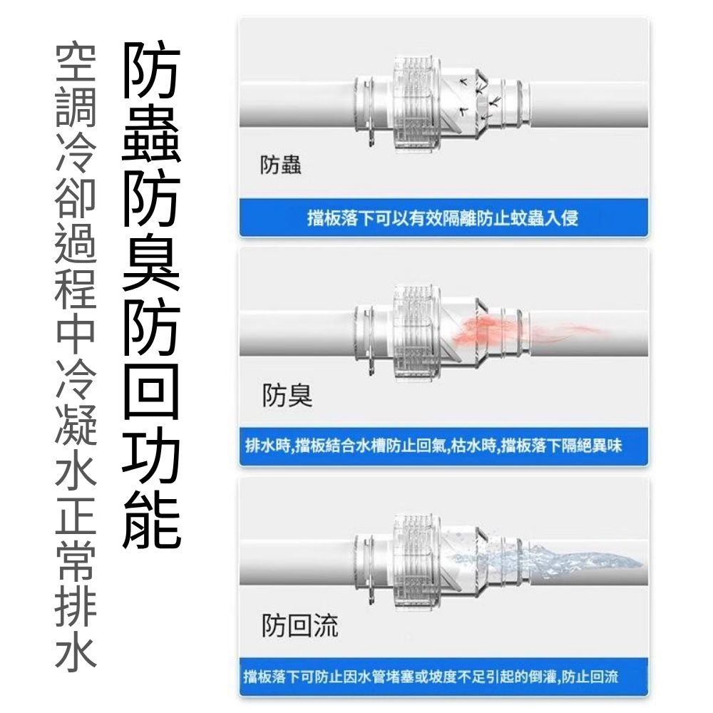 Air conditioner gas shut-off valve (triple-proof valve, horizontal/vertical use), , large