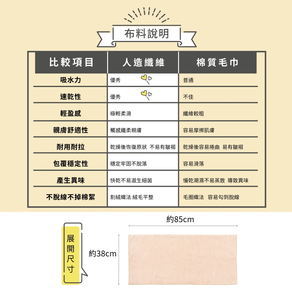 【千康購物網】Mapepe 瞬間吸水毛巾-冷灰, , large