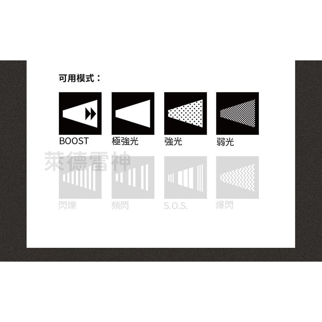 【德國Ledlenser】H5R Work 充電式伸縮調焦頭燈, , large