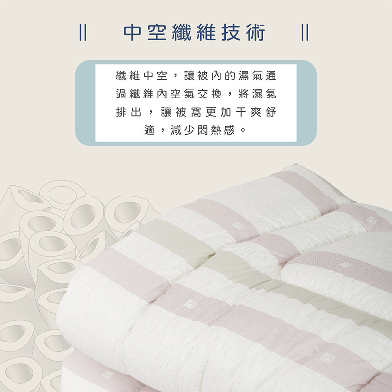 ［熊棉］日式輕羽科技纖維柔軟被, , large