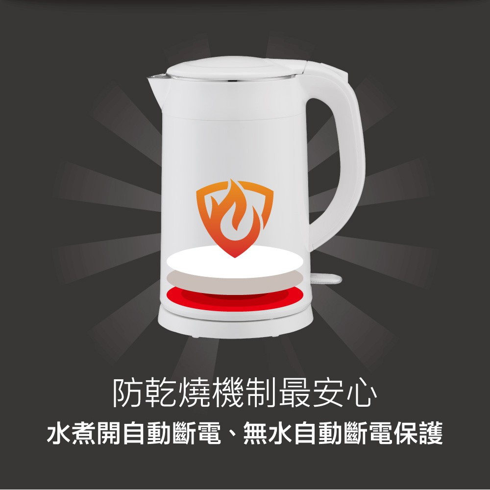 SANLUX 台灣三洋 1.8L雙層防燙電茶壺 DSU-S1803T, , large