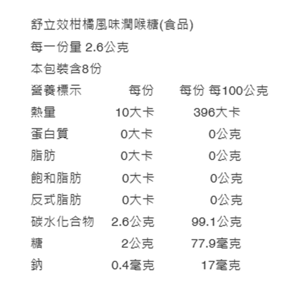 【Strepsils舒立效】柑橘風味潤喉糖 (8粒裝x12包 共96粒), , large