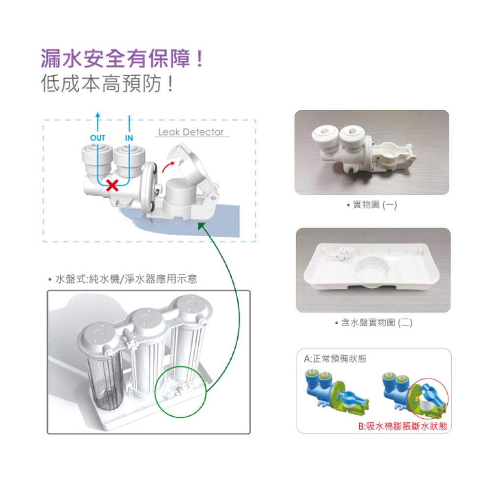 【麗水生活】漏水斷路器 漏水保護器 吸水海棉 機械式 漏水斷路裝置 整組 過濾器 濾水器 飲水機 皆可用 吸水用, , large