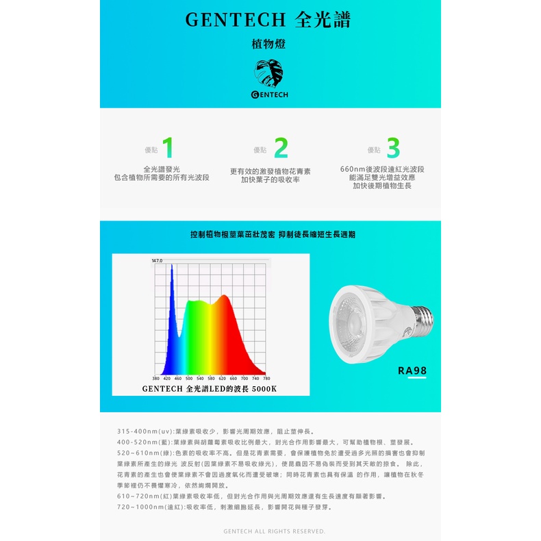 [GENTECH]全光譜LED植物燈 10W 演色性98 生長光 觀葉、塊根植物、多肉植物適用, , large