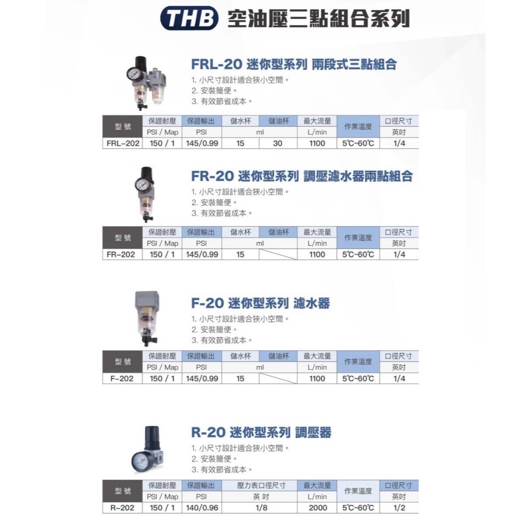 WIN五金 台灣製造 THB FR-202 HB 2分 迷你濾水調壓組 FR202 空壓機濾水器 調壓 濾水 附錶, , large