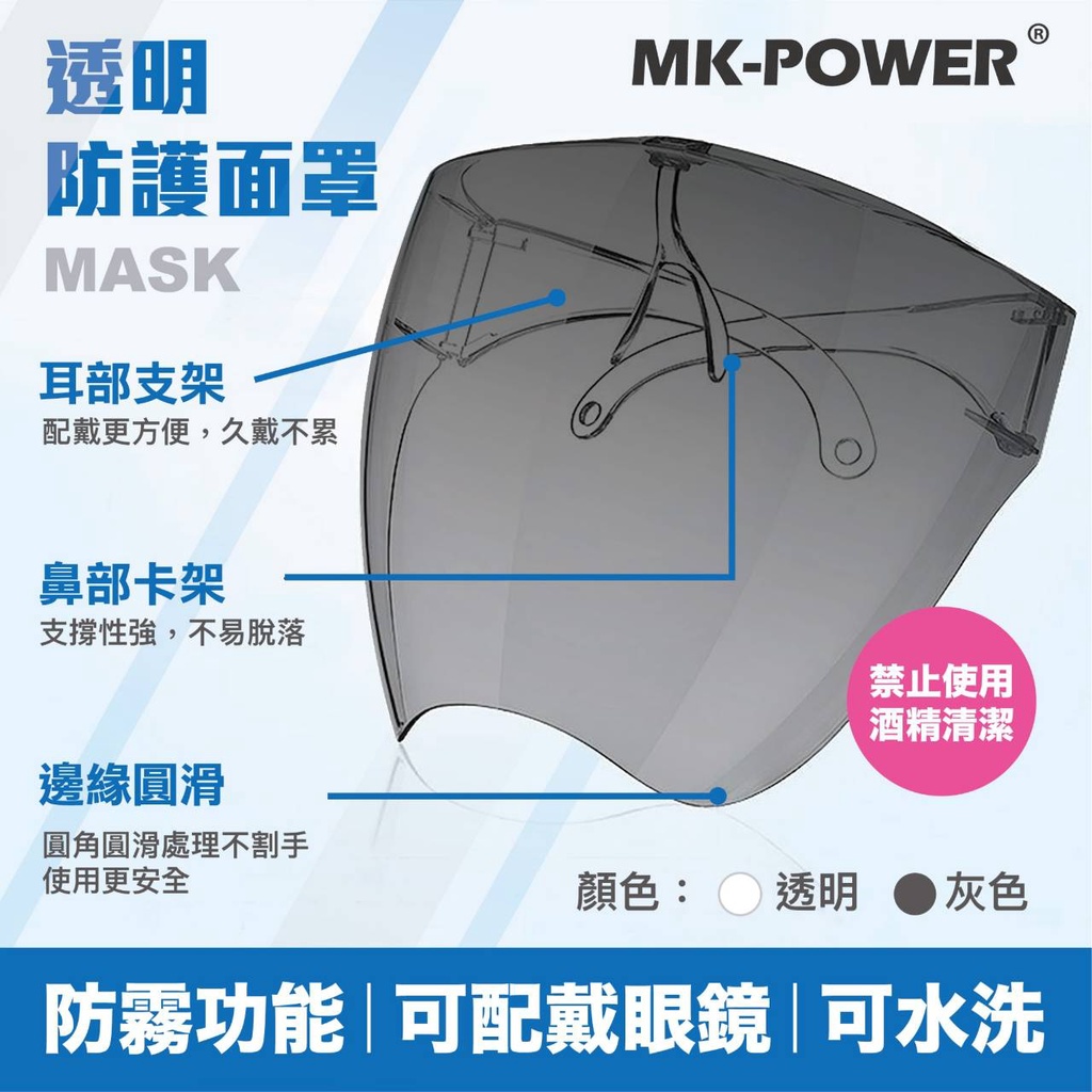 WIN五金 台灣現貨 面罩式安全眼鏡 透明面罩 防噴濺 防飛沫 安全面罩 安全眼鏡 透明眼鏡 護目鏡 防疫小品 面罩, , large
