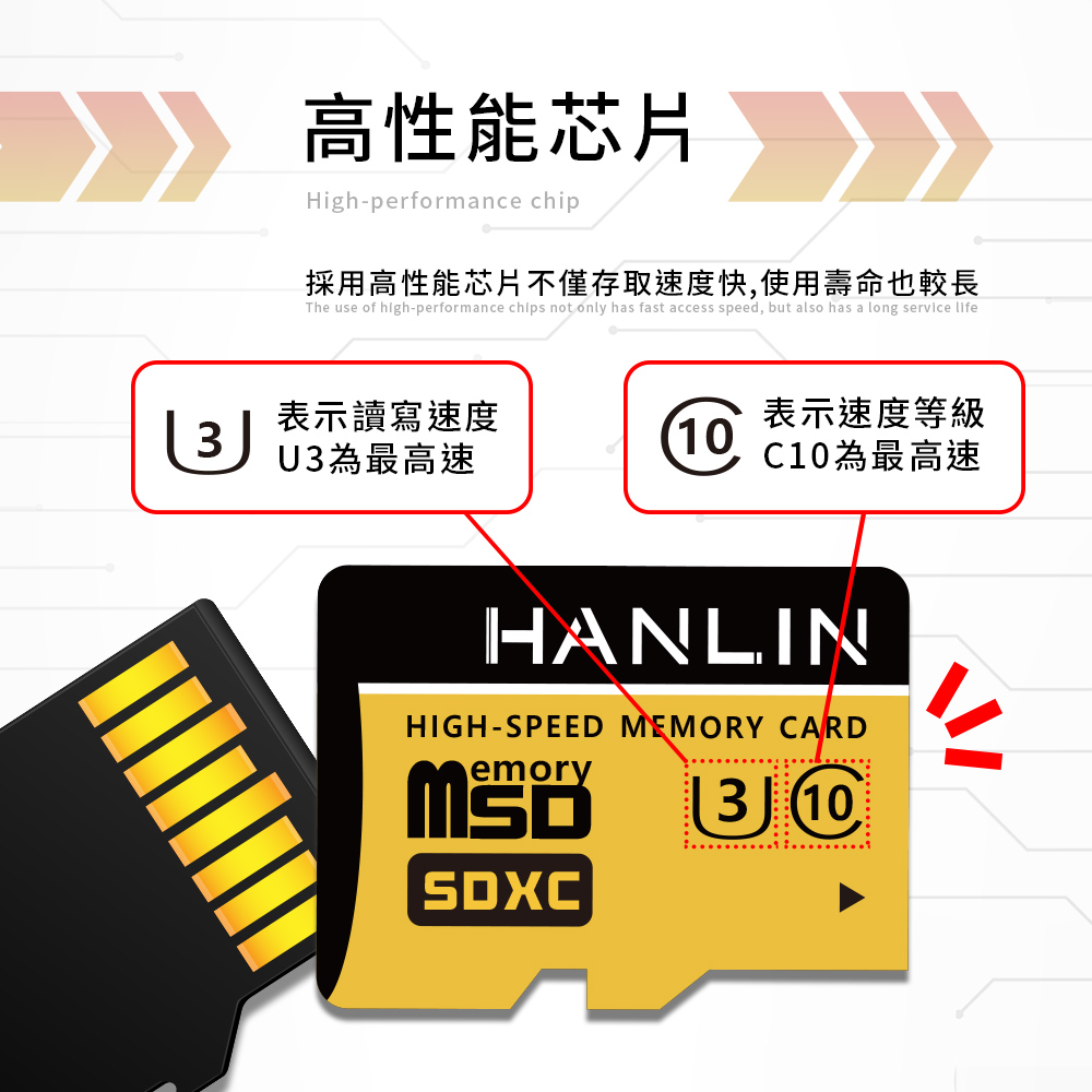 [HANLIN]-TF32G高速記憶卡C10 32GB U3, , large