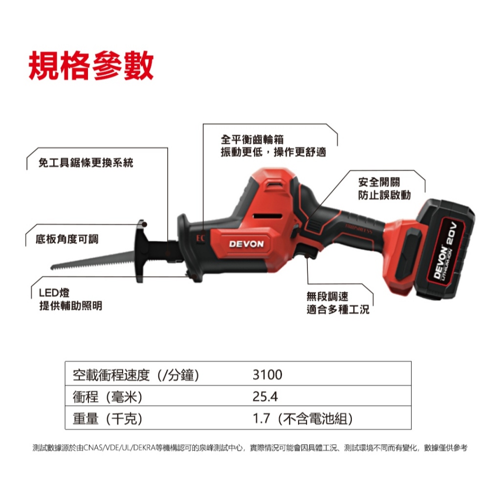WIN五金 DEVON 大有 5830-Li-20 20V 鋰電無刷單手軍刀鋸 往復鋸 馬刀鋸 25.4mm行程, , large