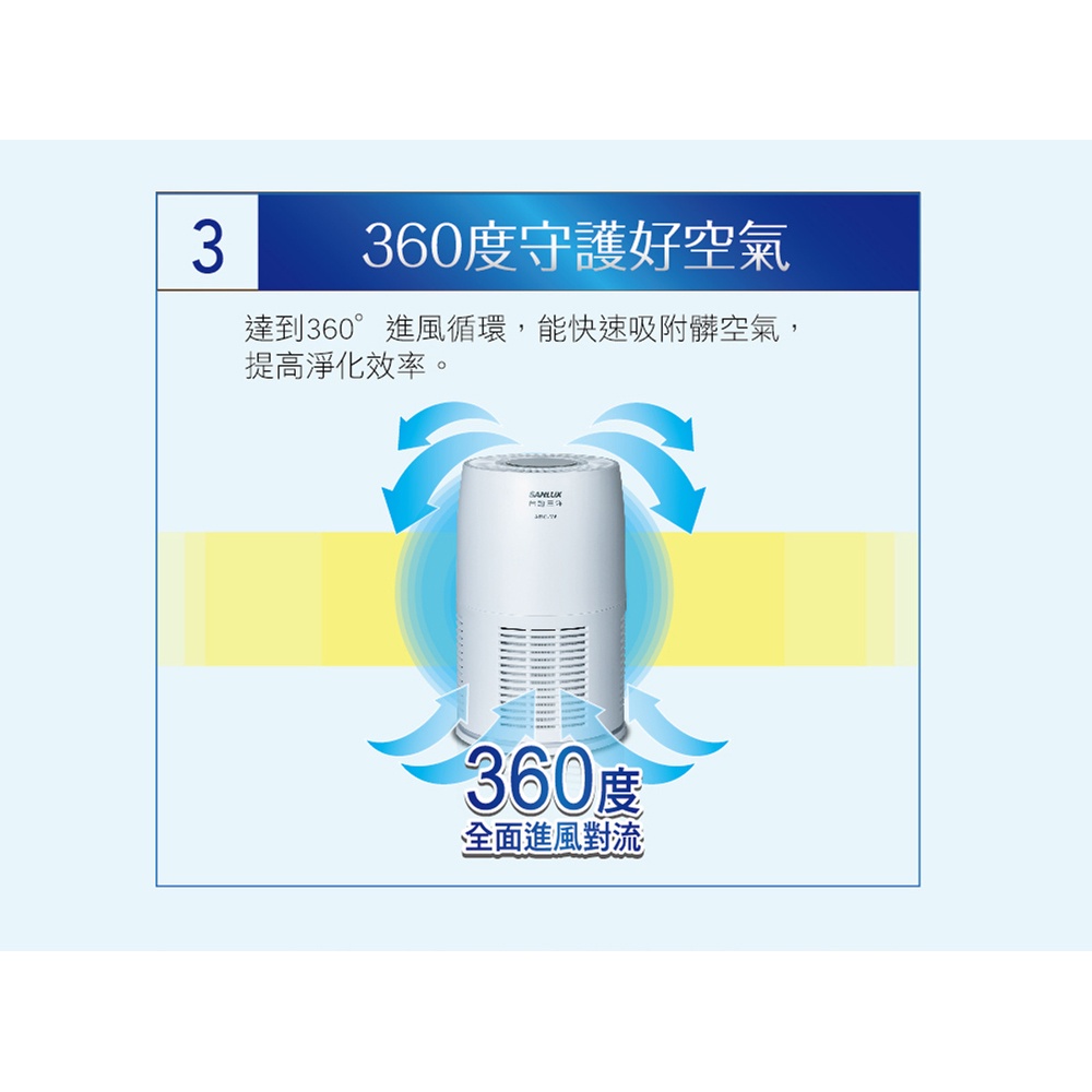 SANLUX Minus Ion Air Purifier ABC-M6, , large
