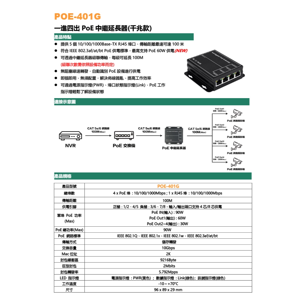 昌運監視器 POE-401G 一進四出PoE中繼延長器千兆款 4xPoE埠+1xRJ45埠10/100/1000Mbps, , large