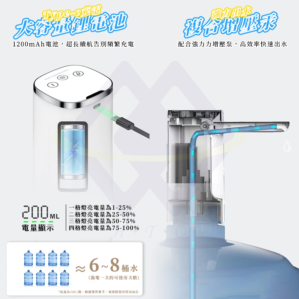 【禾統】電動折疊抽水器／黑色／1台 / 附市售桶裝水轉接環(電動抽水器 抽水器), 黑色, large