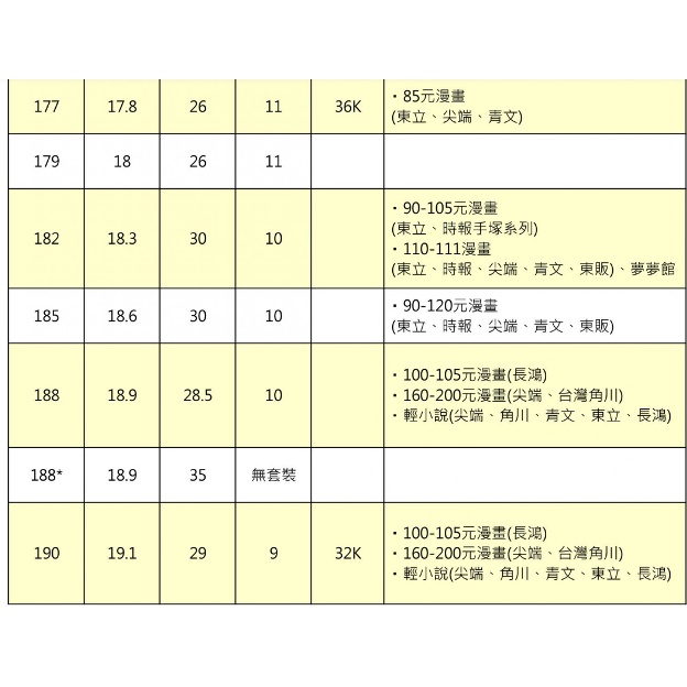 哈哈書套 27.0公分~32.5公分(多款)30.6, , large