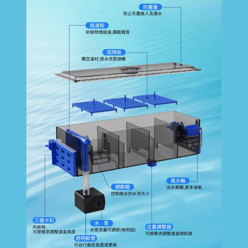 上濾滴流過濾器6格裸盒+配件(不含水泵濾材), , large