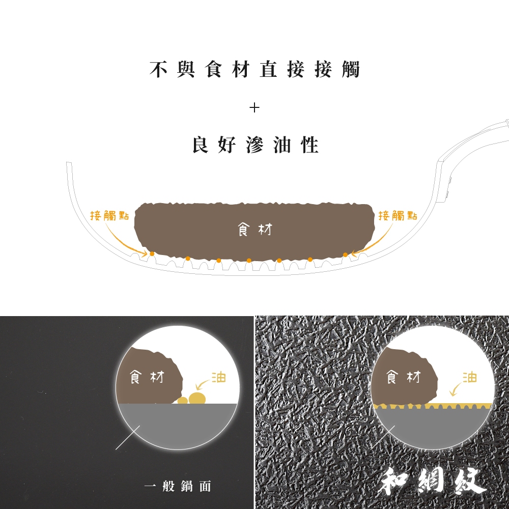 日本Arnest  武 Rn 和網紋輕量雙口鐵炒鍋-28cm(不挑爐具、日本燕三條職人打造，北海道梣木把手), , large