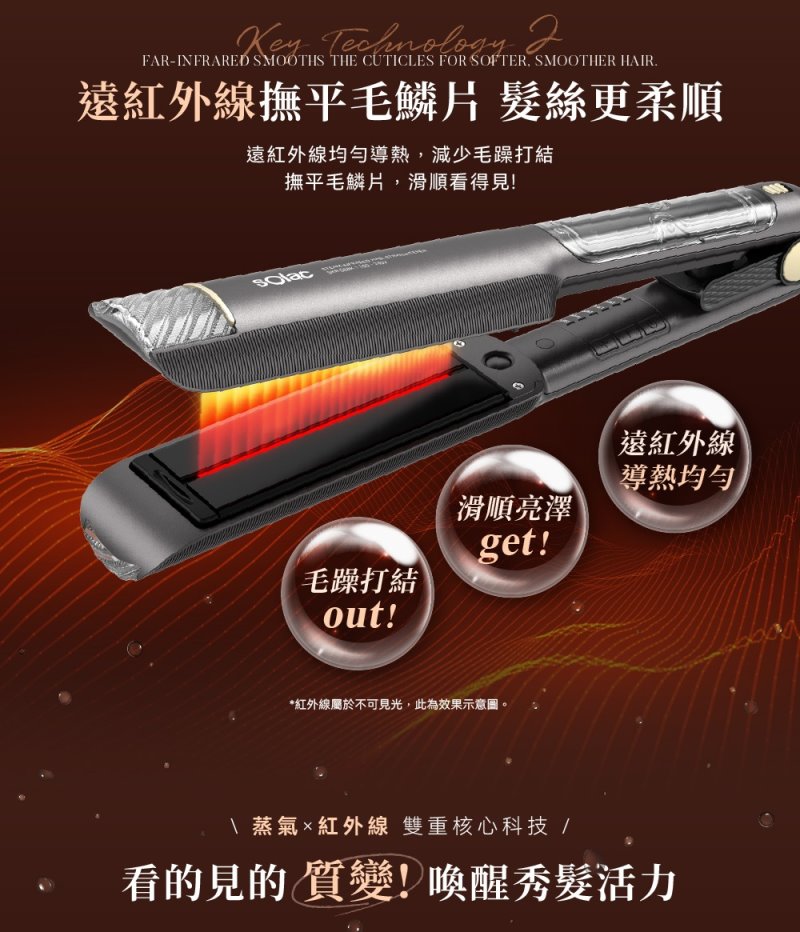 [SOLAC] 紅外線蒸氣直髮夾 國際電壓 SKR-088K, , large