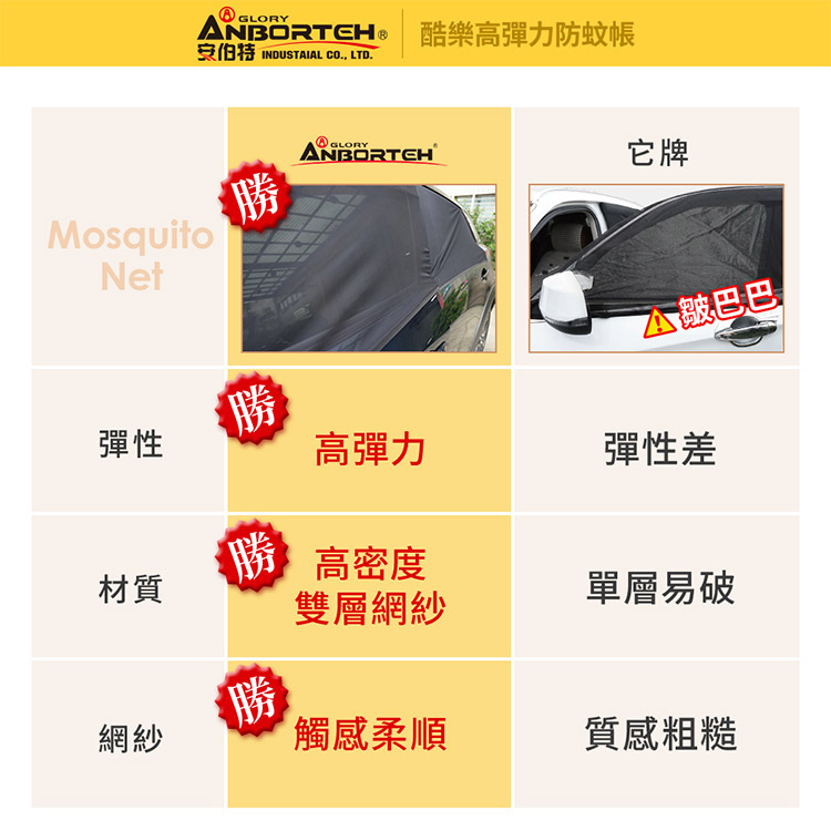 【安伯特】全車4入-酷樂高彈力防蚊帳-通用型(轎車款) 車用紗窗 車用蚊帳 紗窗, , large