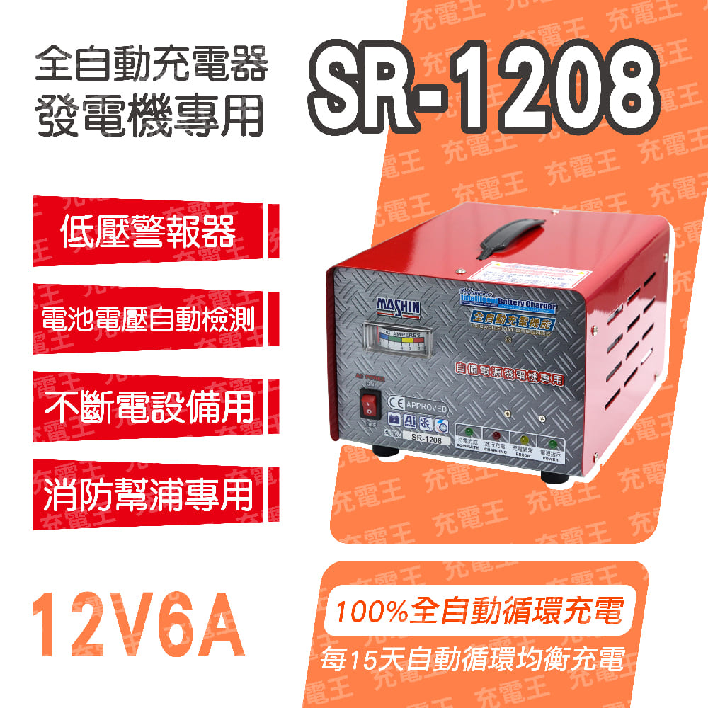 SR-1208