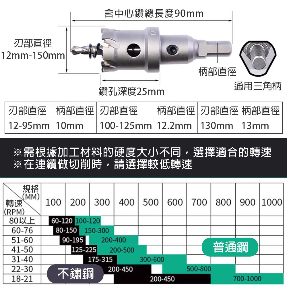 鎢鋼 (經濟款/高階款), , large