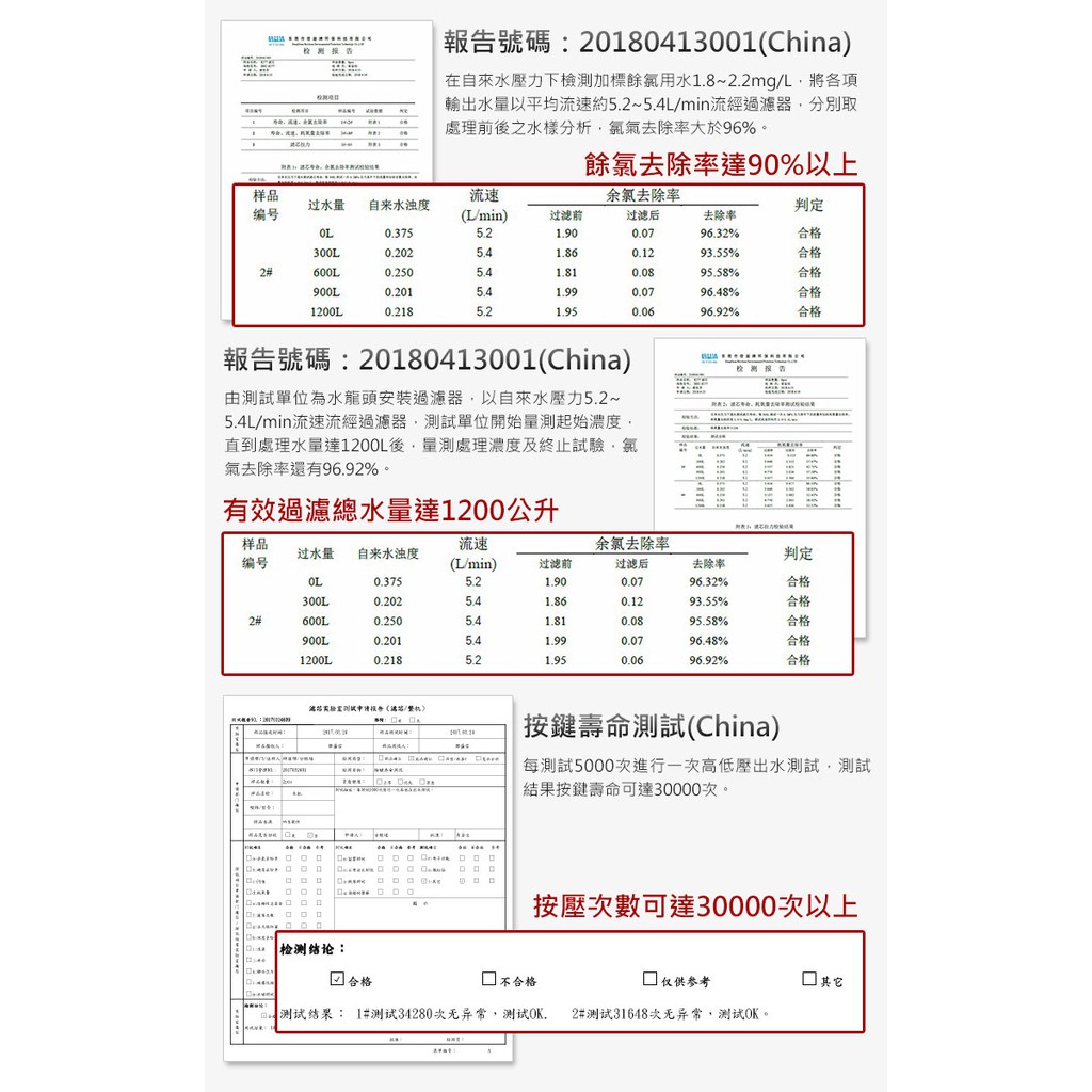 SHCJ廚房水龍頭碳纖維 淨水過濾器 清洗蔬菜水果洗手 除氯除重金屬鐵屑懸浮物, , large