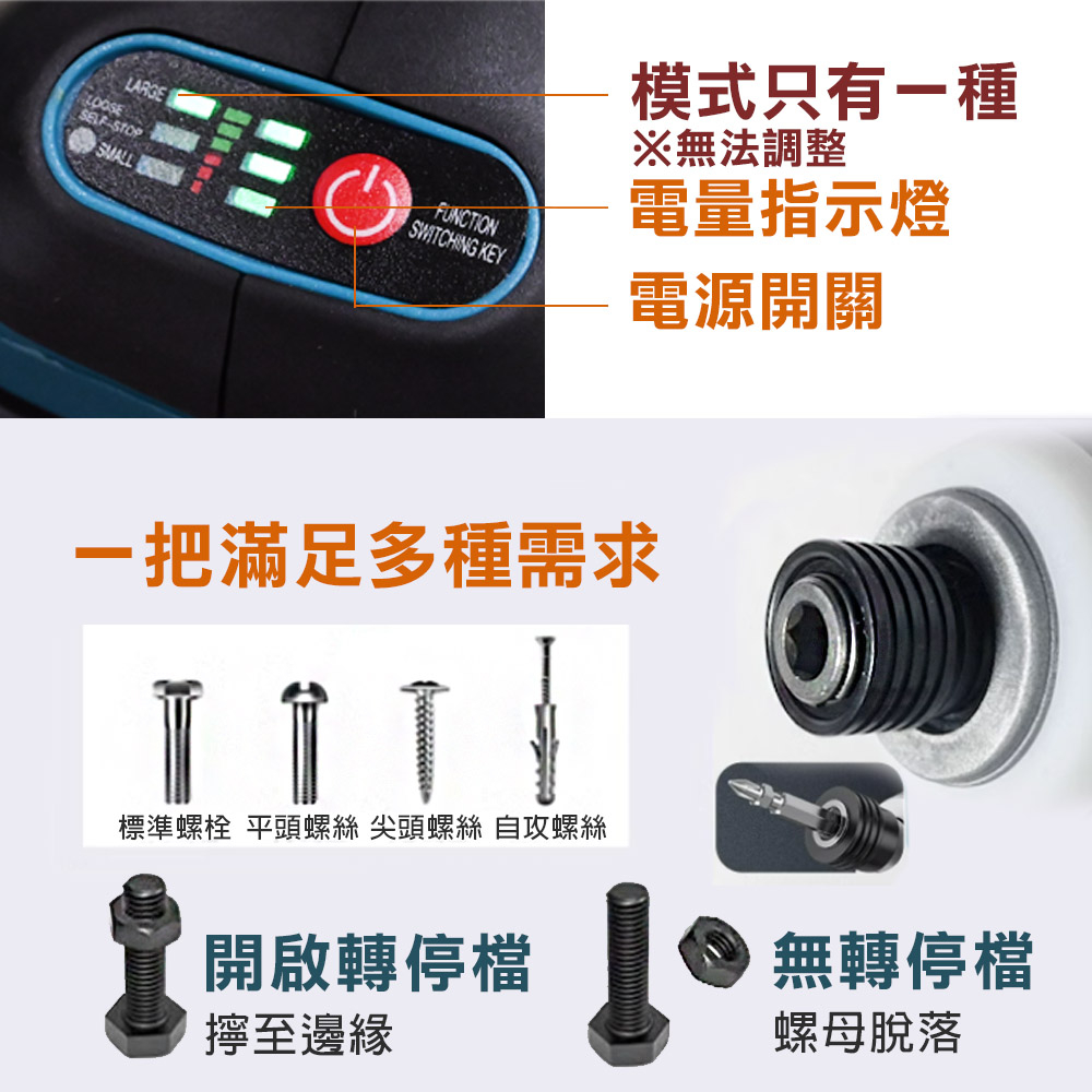 台灣現貨！無刷電動衝擊起子 沖擊起子機 大扭力 手持 電動 螺絲 鋰電 多功能充電式, , large